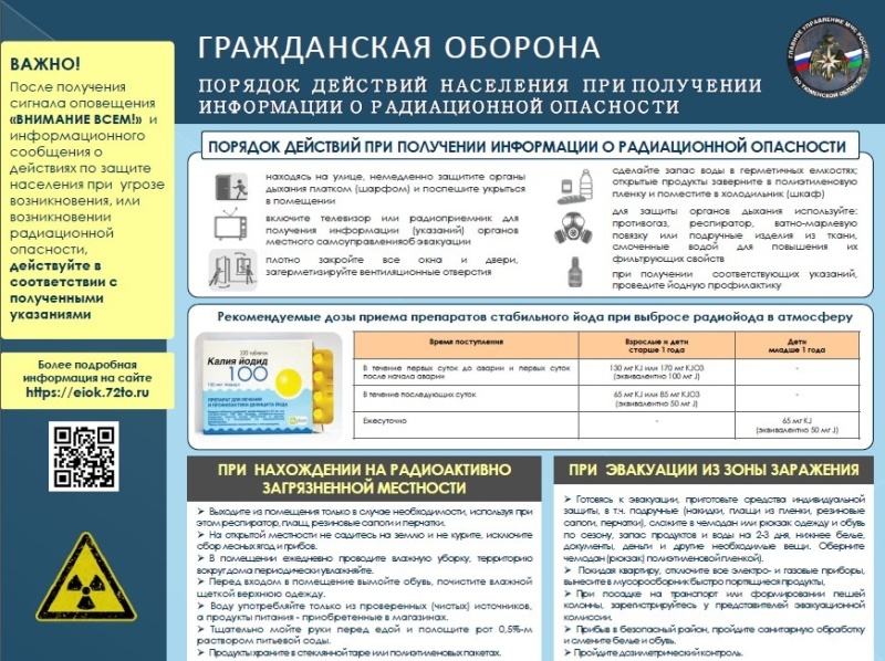 Порядок действий населения при получении информации о радиационной опасности